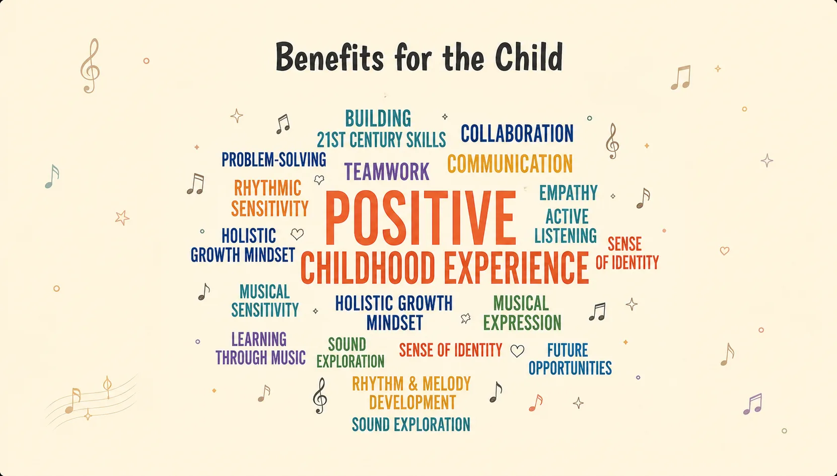 Benefits for the Child Desktop